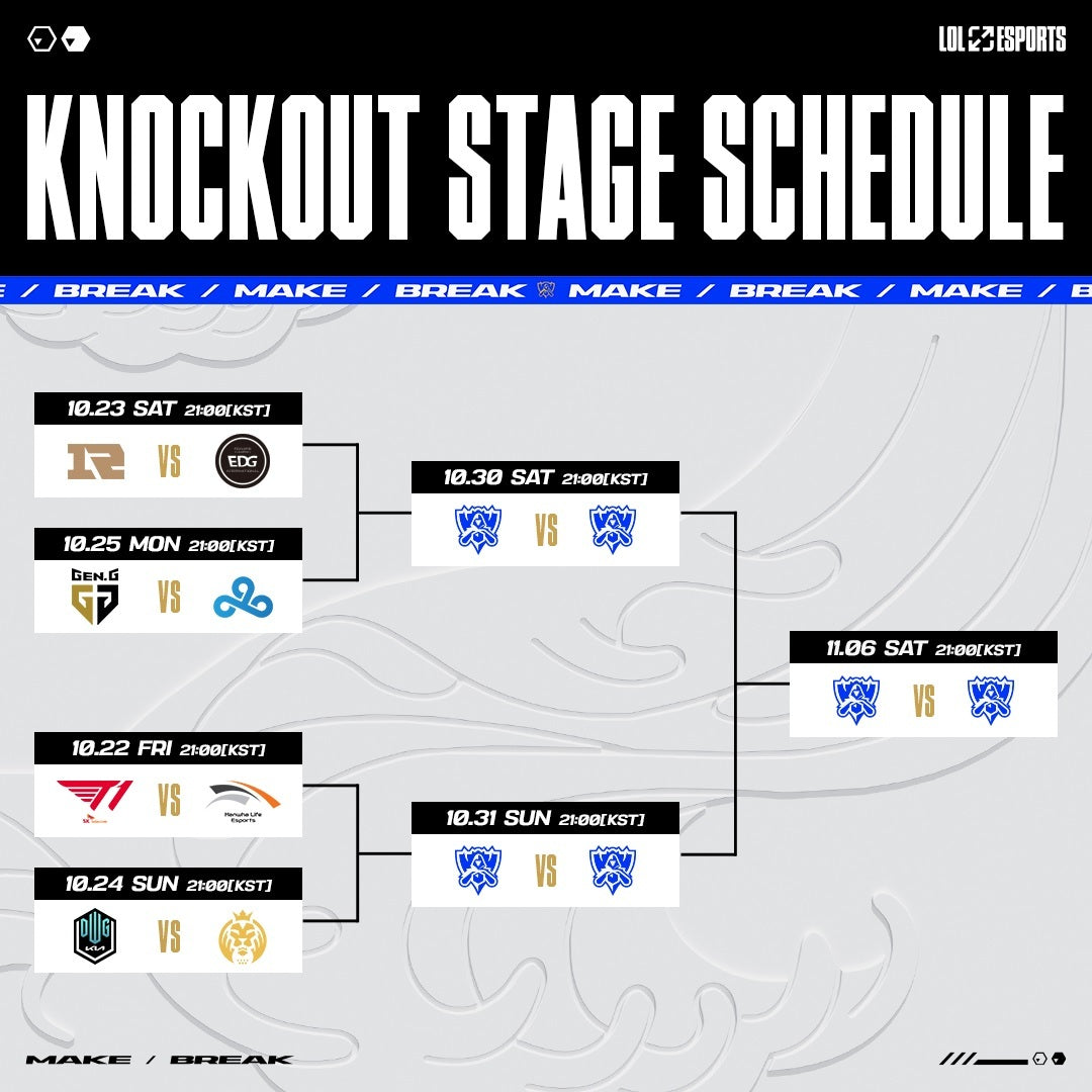 All Korean teams to play in LoL World Championships quarterfinals