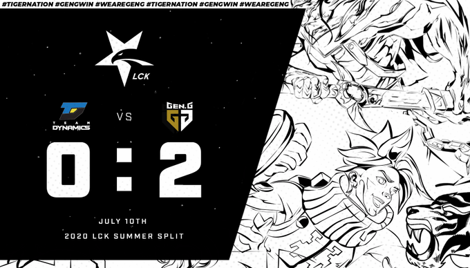 Gen.G Dominated Team Dynamics In Week 4 Of League Champions Korea Summer Split