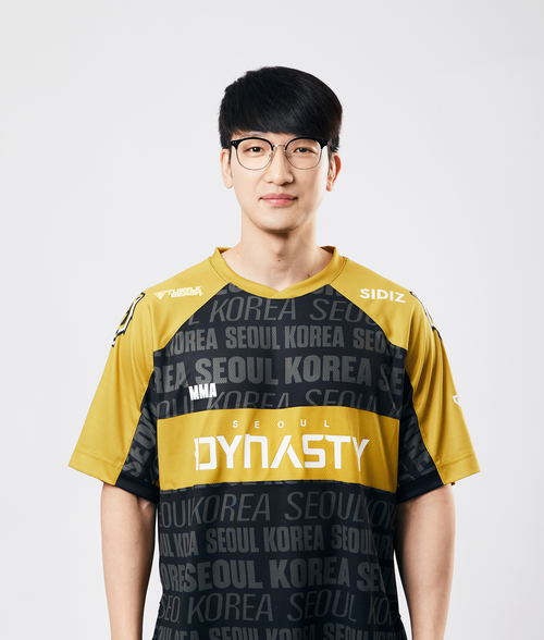 Player Image
